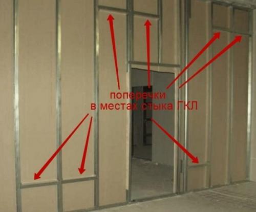 Крепление прегегородки из гкл к потолку из гкл возможно ли. Монтаж на профиль