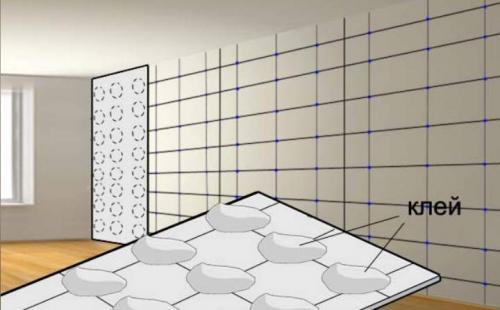 Как крепить гипсокартон без профилей. На саморезы 05 Как крепить гипсокартон без профилей. На саморезы 05