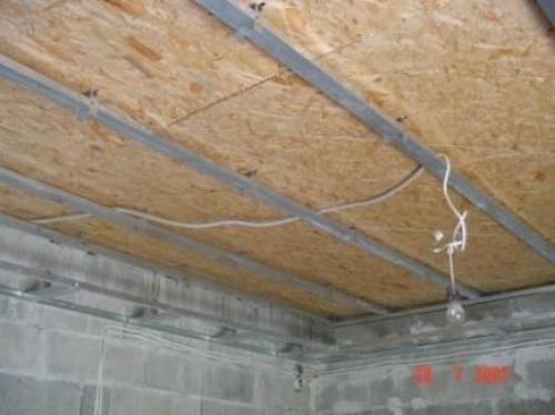 Каркас для потолка из гипсокартона своими руками. Правила разметки под каркас для подвесного потолка из гипсокартона 02