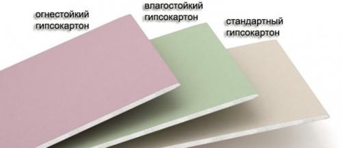 Нюансы создания перегородки из гипсокартона в ванной комнате. Преимущества гипсокартонных перегородок 02 Нюансы создания перегородки из гипсокартона в ванной комнате. Преимущества гипсокартонных перегородок 02