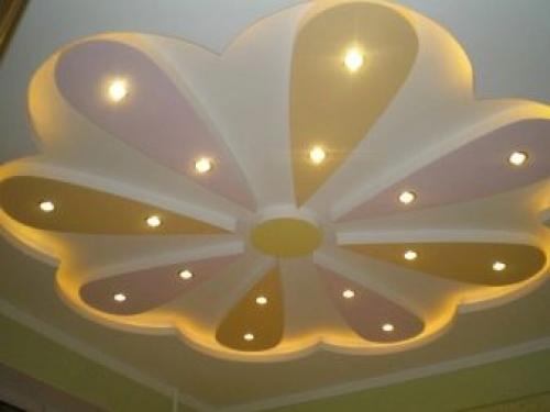 Финальная стадия крепления гипсокартона на потолок. Разметка периметра 05 Финальная стадия крепления гипсокартона на потолок. Разметка периметра 05