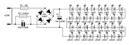 Светильник светодиодный внутреннего освещения. Светодиодные светильники для внутреннего освещения и их характеристики