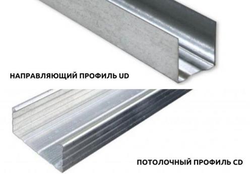 Строительный калькулятор потолка. Калькулятор расчета гипсокартона на потолок