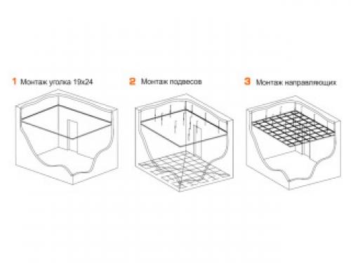 Армстронг минимальное расстояние от потолка. Обзор Экономии пространства. Как сохранить потолок максимально высоким?