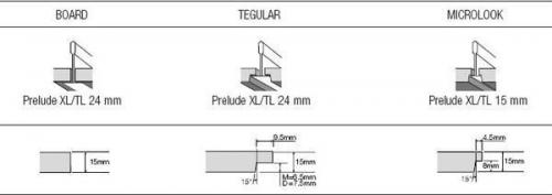 Армстронг размеры. Подвесной потолок Армстронг: технические характеристики и особенности монтажа