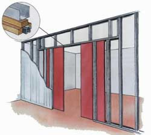 Установка раздвижной двери на гипсокартон. Важные правила монтажа