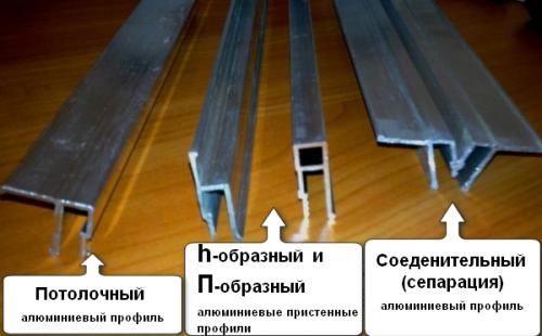 Алюминиевый профиль для натяжных потолков. Багеты для натяжного потолка – материалы