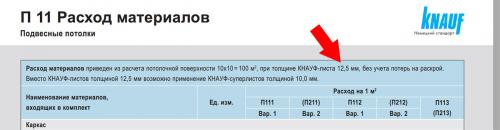 Особенности светильников для потолка армстронг. Светильники светодиодные армстронг 09 Особенности светильников для потолка армстронг. Светильники светодиодные армстронг 09