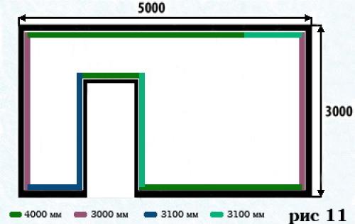 Расстояние между прямыми соединителями для гипсокартона. Расчет стены из гипсокартона