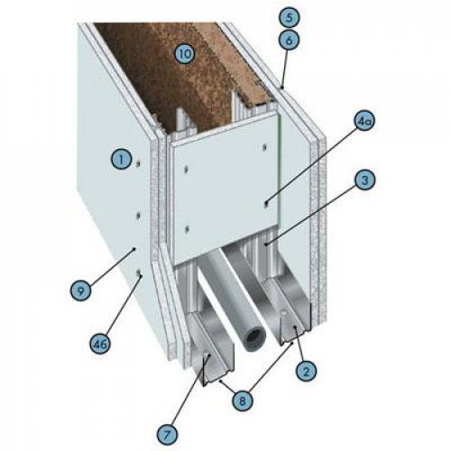 Правила создания каркаса для перегородок и потолков. Основные виды перегородок: особенности и маркировка