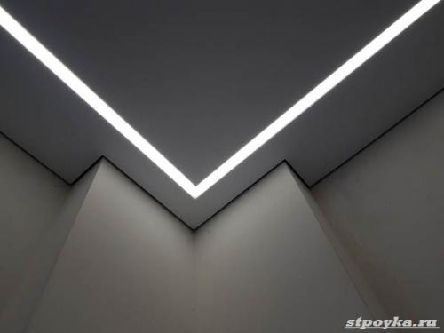 Теневой профиль для натяжных потолков это. Описание и особенности теневого потолка