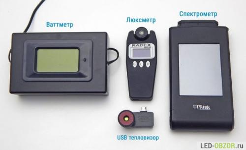 Обзор светодиодного светильника армстронг 595х595 за 700 руб. Индекс цветопередачи светодиодных светильников армстронг