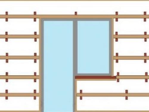 Как крепить панели ПВХ на стену. Как приклеить на жидкие гвозди? 17 Как крепить панели ПВХ на стену. Как приклеить на жидкие гвозди? 17