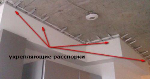 Крепление натяжного потолка к гипсокартону без закладной. Способы крепления натяжного потолка на гипсокартонные стены