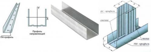 Потолочный профиль для гипсокартона. Для создания каркасов
